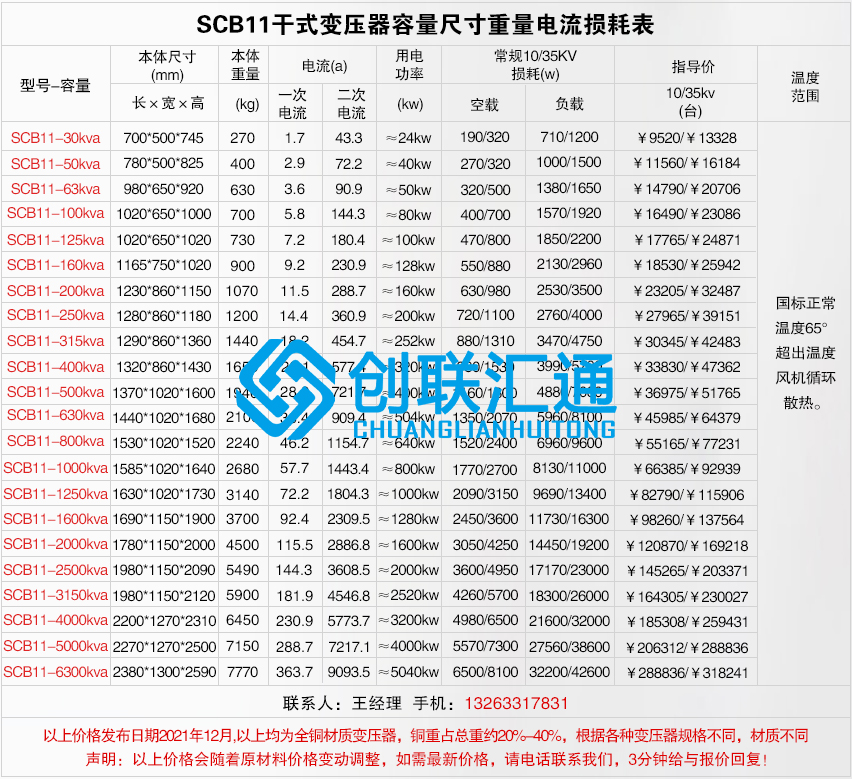 scb11干式不同容量價(jià)格及尺寸電流重量損耗.jpg